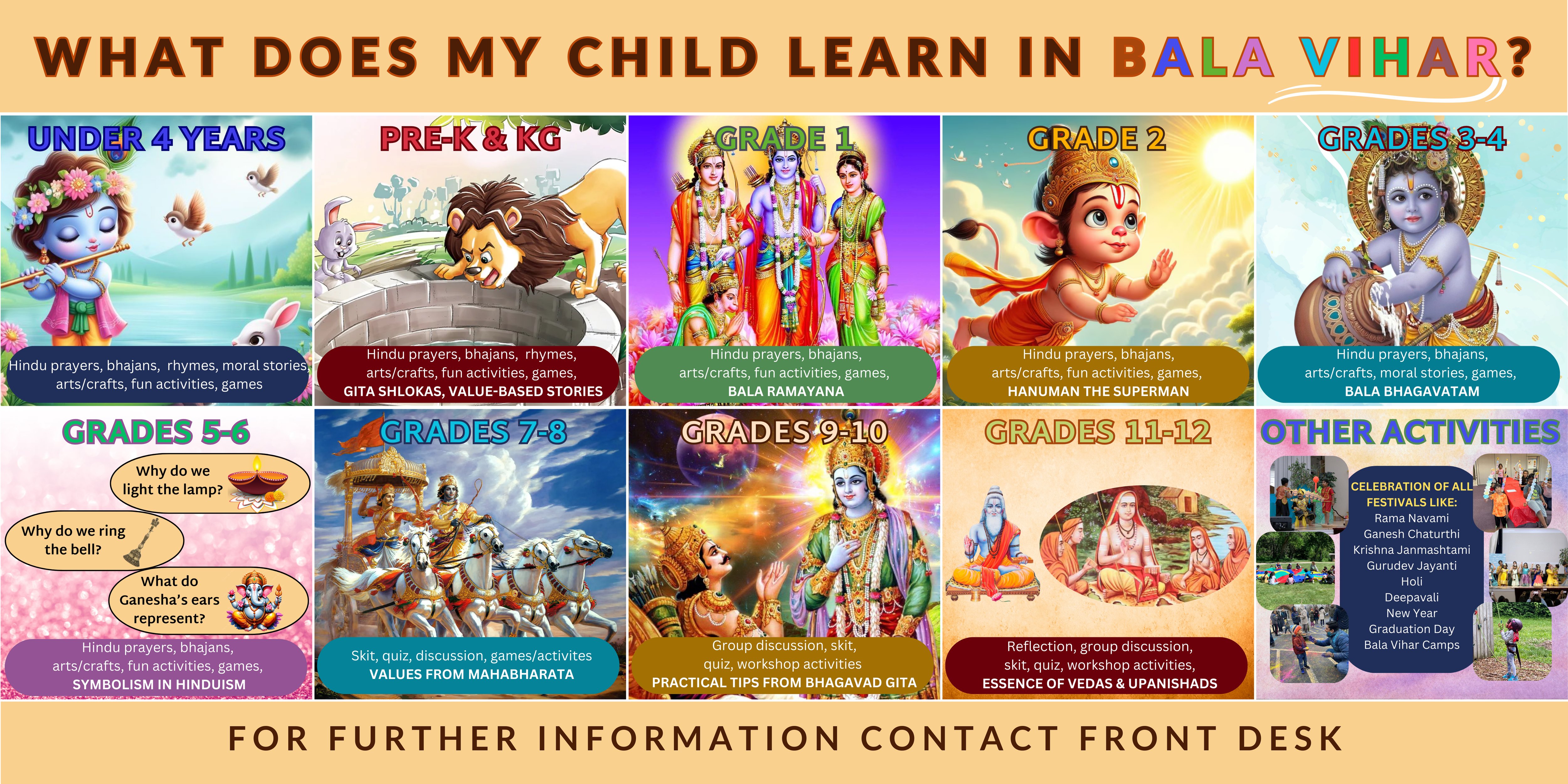 Chinmaya Mission Yamunotri