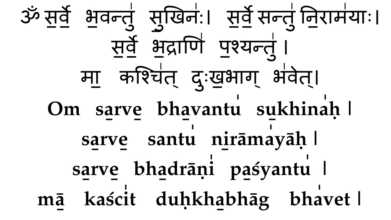 Family Prayer Vaidik Shlokas3